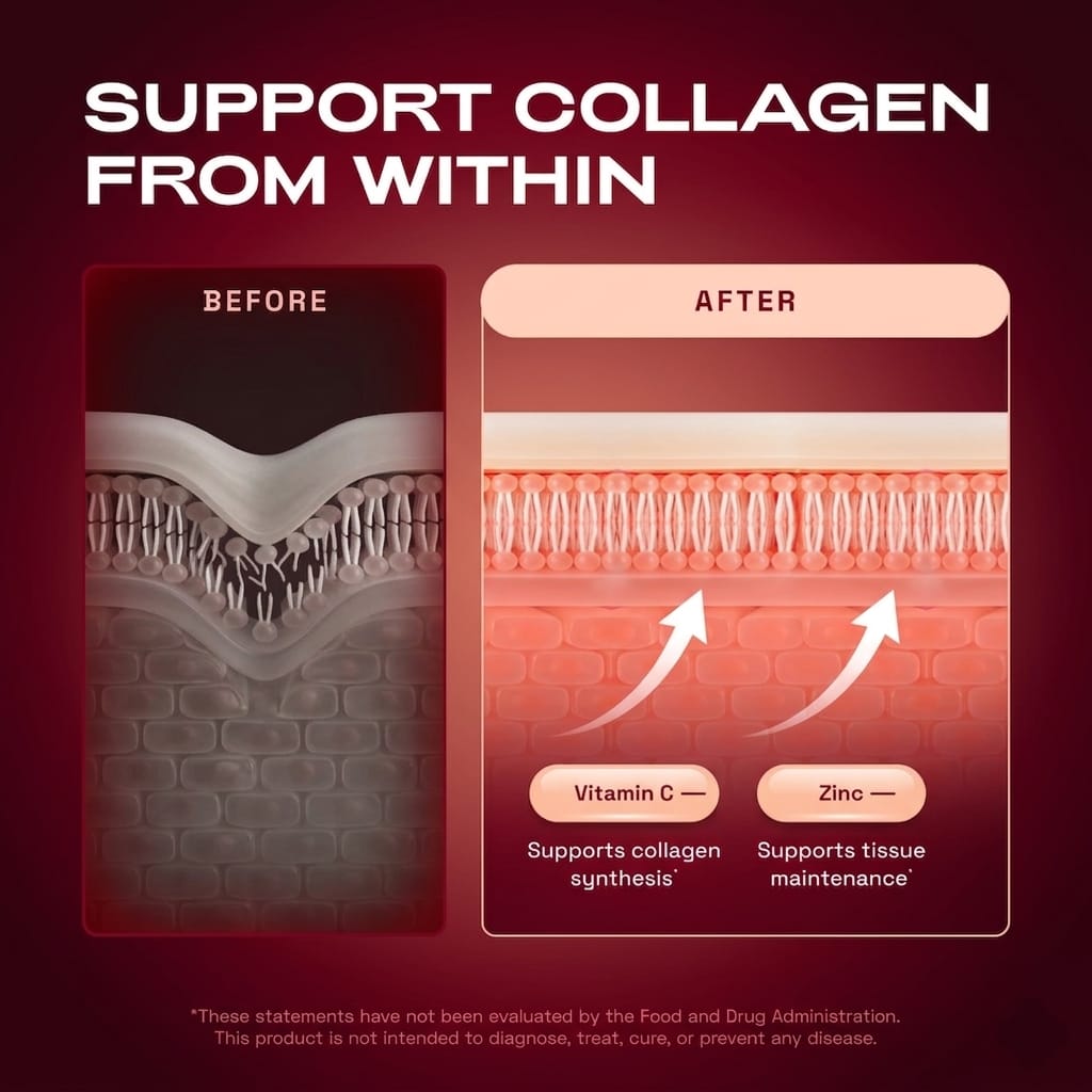 Hair Skin & Nails Essentials | Ca AKG | MSM | Hyaluronic Acid | Biotin