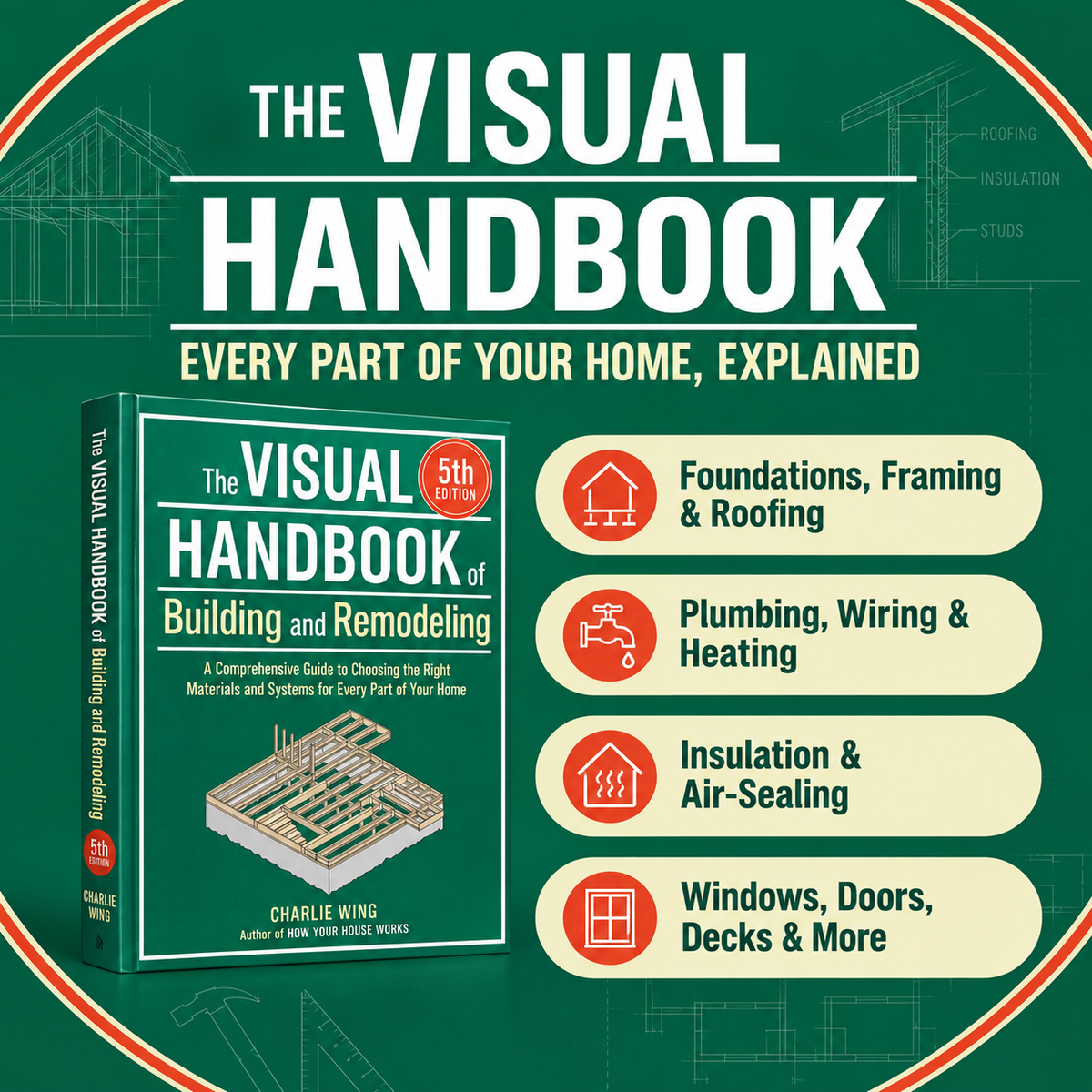 The Visual Handbook of Building & Remodeling