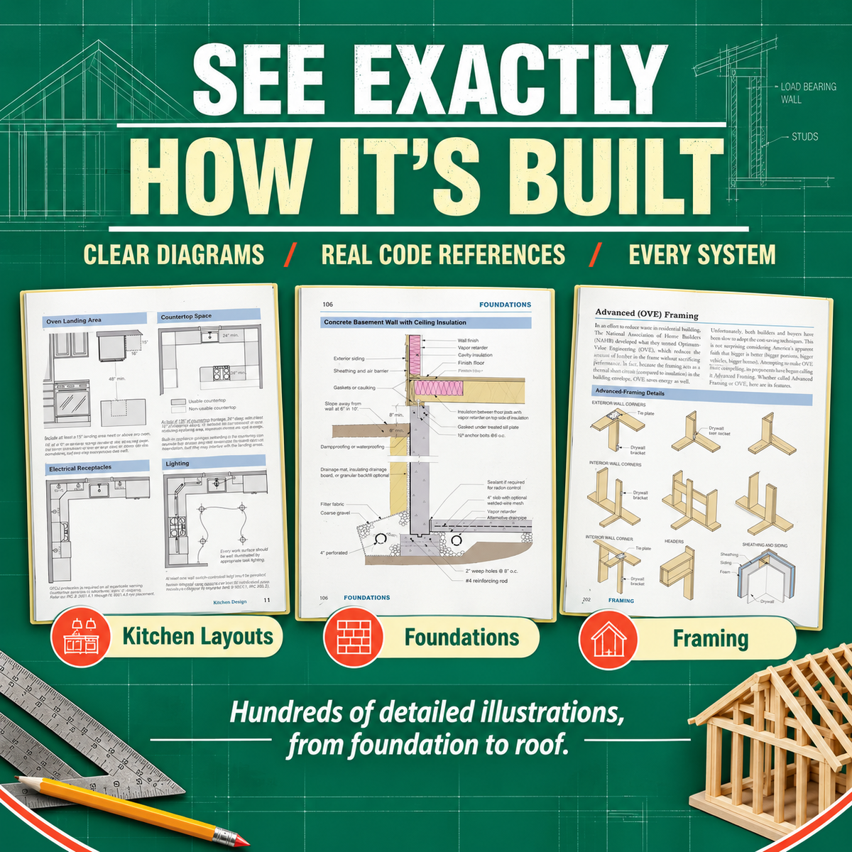 The Visual Handbook of Building & Remodeling